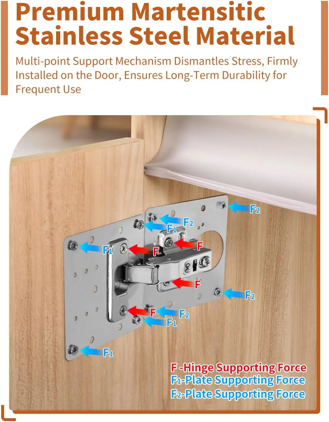 Heavy-Duty Stainless Steel Cabinet Hinge Repair Plate Kit